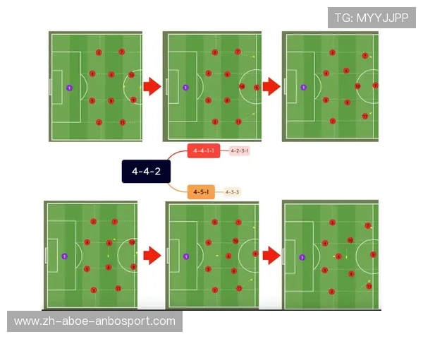 足球运动历史中的重大变革对现代战术与规则体系影响几何